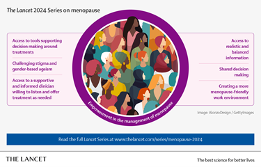 New review from SBI Professor Donal Brennan and colleagues, part of The Lancet 2024 Series on menopause